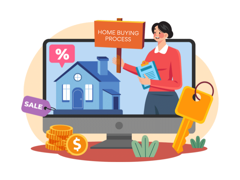 The Home Buying Process is Too Overwhelming