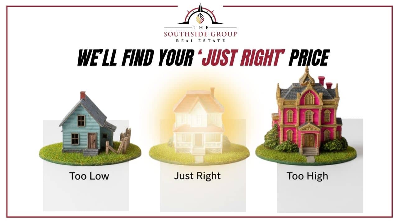 Find the Right Asking Price